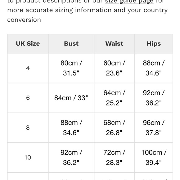 Oh Polly Dress - Picture 7 of 8